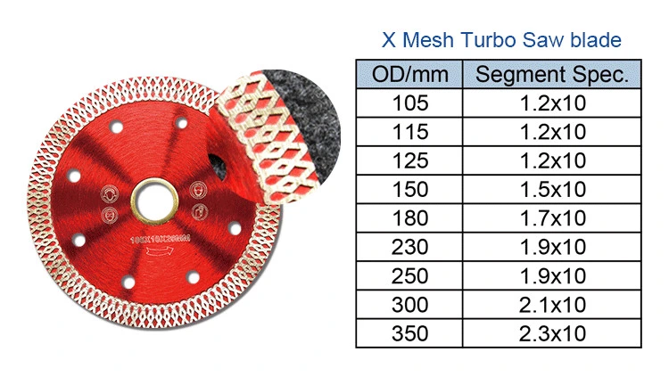 Wholesale Made in China Super Thin 4.5 Inch Mesh Turbo Diamond Cutter Saw Blade for Cutting Ceramic Tile Marble Stone Saw Blade